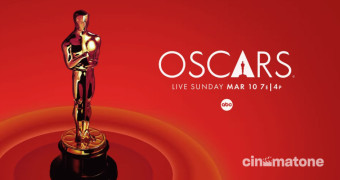 Danh sách tất cả các đề cử chính thức của Giải Oscars lần thứ 96 năm 2024