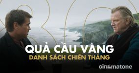 Danh sách các đề cử và chiến thắng chính thức của Giải Quả Cầu Vàng lần thứ 80 (2022)