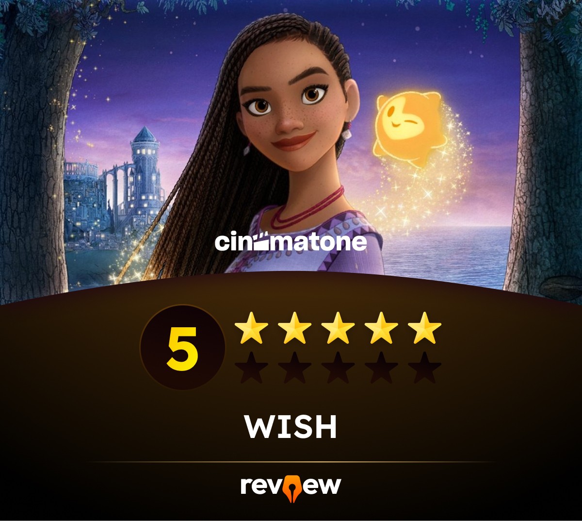 Review đánh giá phim hoạt hình Wish (Điều Ước) của Disney