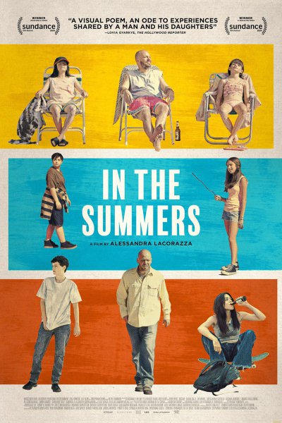 In the Summers (2024)