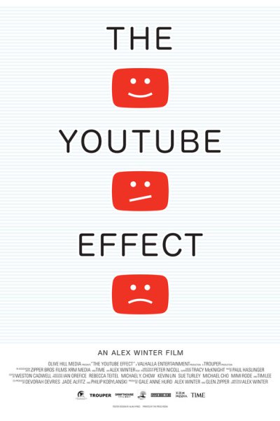 The YouTube Effect