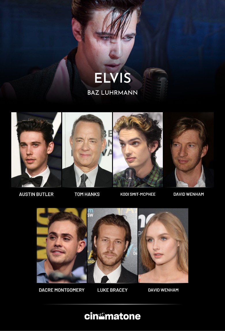 Dàn diễn viên chính sẽ góp mặt trong dự án phim tiểu sử Elvis của Baz Luhrmann